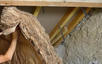 Cymdda pitched roof insulation costs